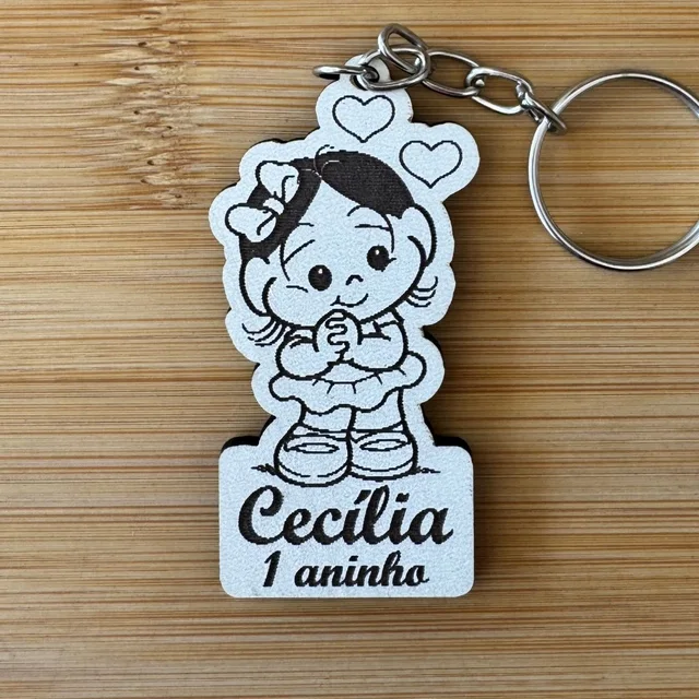 Kit Chaveiros Magali Personalizados MDF Aniversário Infantil 1 Aninho Lembrancinha Festa